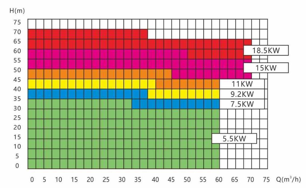 PS50性能数据表.jpg